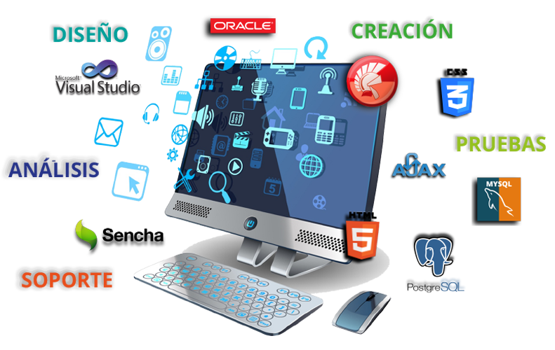 Desarrollo Web